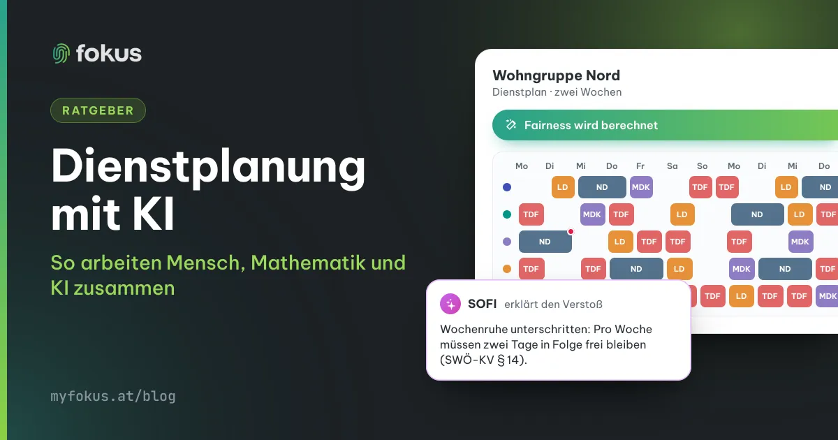 Titelbild: Dienstplanung mit KI – ein Dienstplan über zwei Wochen, daneben erklärt SOFI einen Regelverstoß